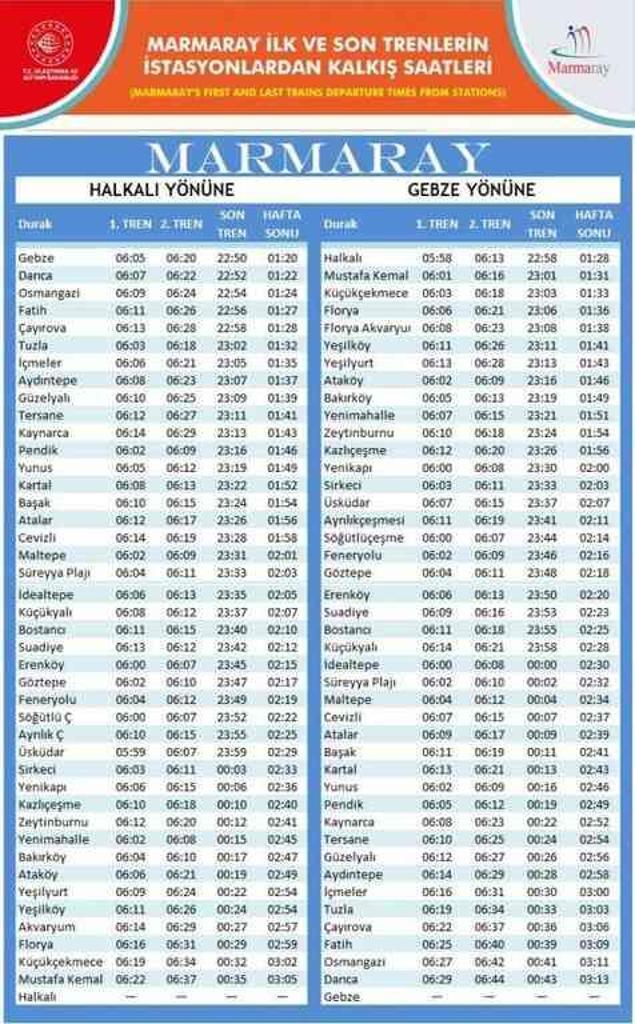 Marmaray bayramda kaça kadar açık? Kurban Bayram'ında İETT saatleri nasıl olacak?