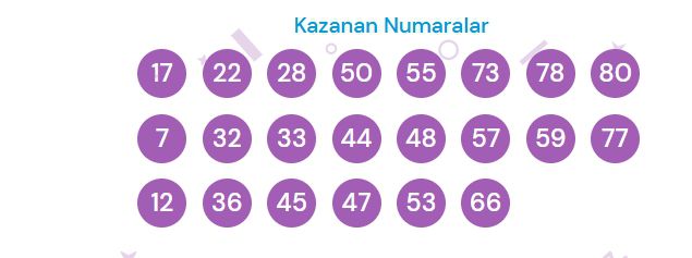 8 Kasım 2024 On Numara çekiliş sonuçları açıklandı! On Numara sonuçları saat kaçta? On Numara CANLI izle! Bugün kazanan numaralar neler?
