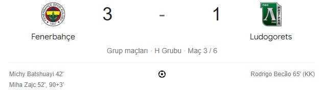 Fenerbahçe Ludogorets maç özeti! (VİDEO) Fenerbahçe Ludogorets maçı özeti izle! Golleri kim attı, maç kaç kaç bitti?