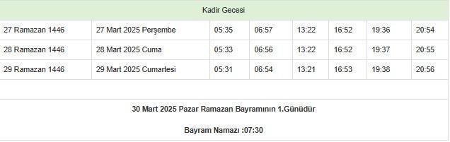 İmsakiye 2025 İzmir: Diyanet İmsakiye iftar ve sahur saatleri! İftar ve sahur saatleri ne zaman?