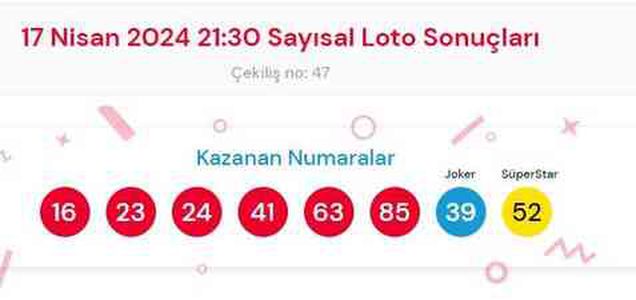 17 Nisan 2024 Sayısal Loto çekiliş sonuçları açıklandı! Sayısal Loto sonuçları saat kaçta açıklanacak? Sayısal Loto CANLI izle!