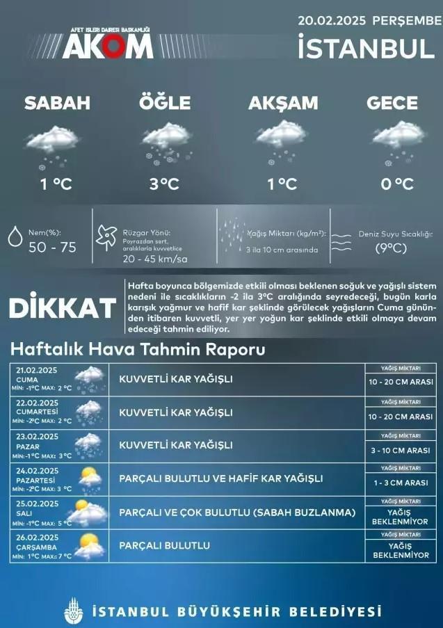 İstanbul'da kabus için saat verildi! 26 ilde okullar tatil, sayı sürekli artıyor