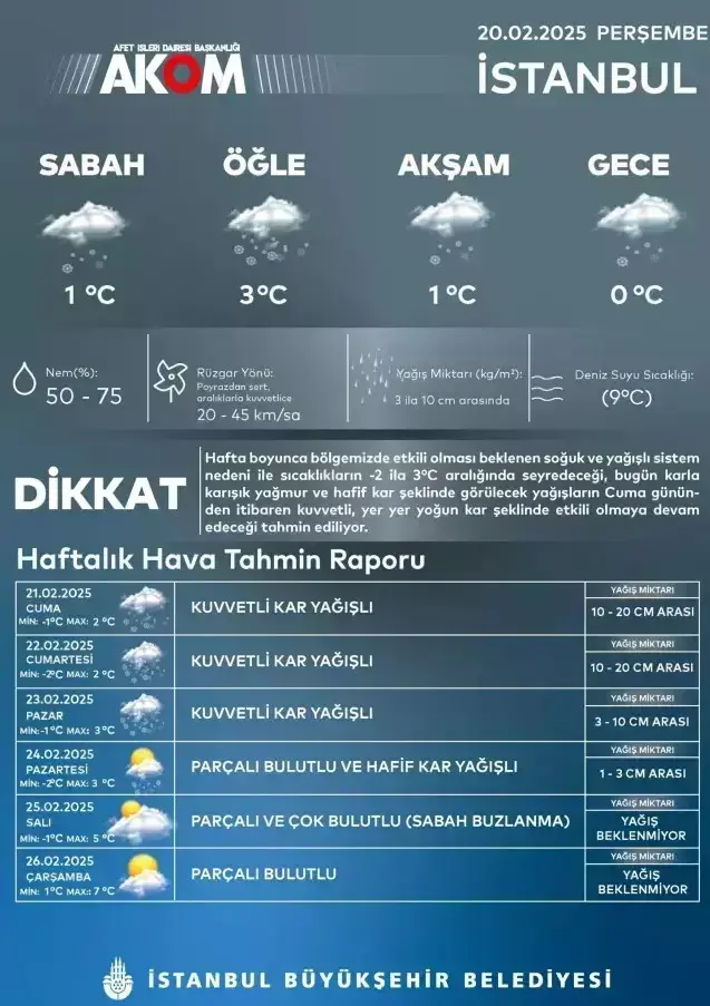 İstanbul'da yarın da okullar tatil edildi