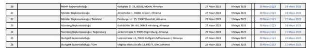 Almanya'da nerede oy kullanabilirim? Almanya oy verme yerleri neresi?