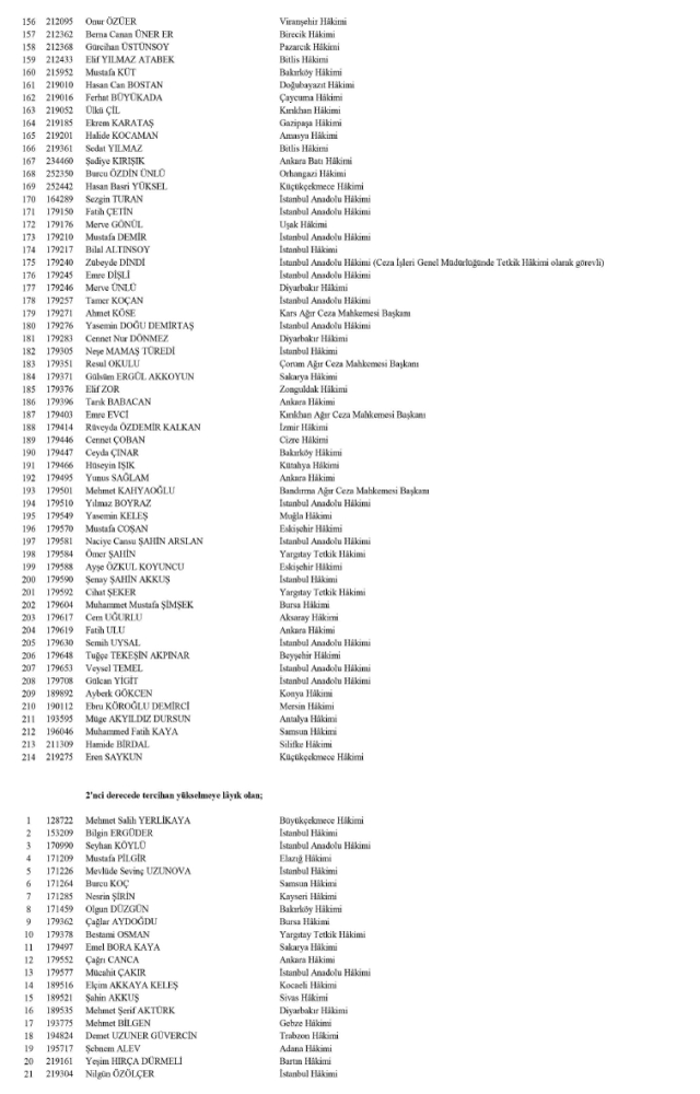 HSK atama kararnamesi 14 Haziran Cumartesi yayınlandı! Hakim ve Savcılar atama kararları PDF indir, OKU!