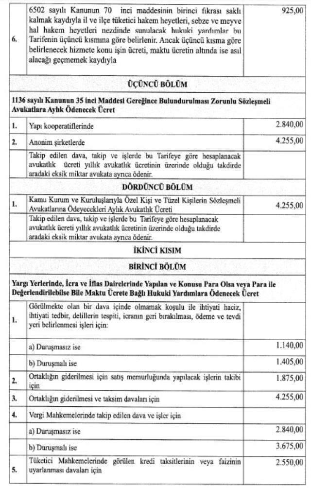 Bazı alanlarındaki avukatlık hizmetlerinde KDV oranı yüzde 8'e düşürüldü