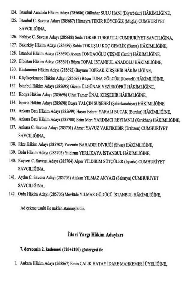 HSK atama kararnamesi 24 Şubat Cumartesi yayınlandı! Hakim ve Savcılar atama kararları PDF indir, OKU!