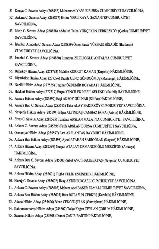 HSK atama kararnamesi 24 Şubat Cumartesi yayınlandı! Hakim ve Savcılar atama kararları PDF indir, OKU!