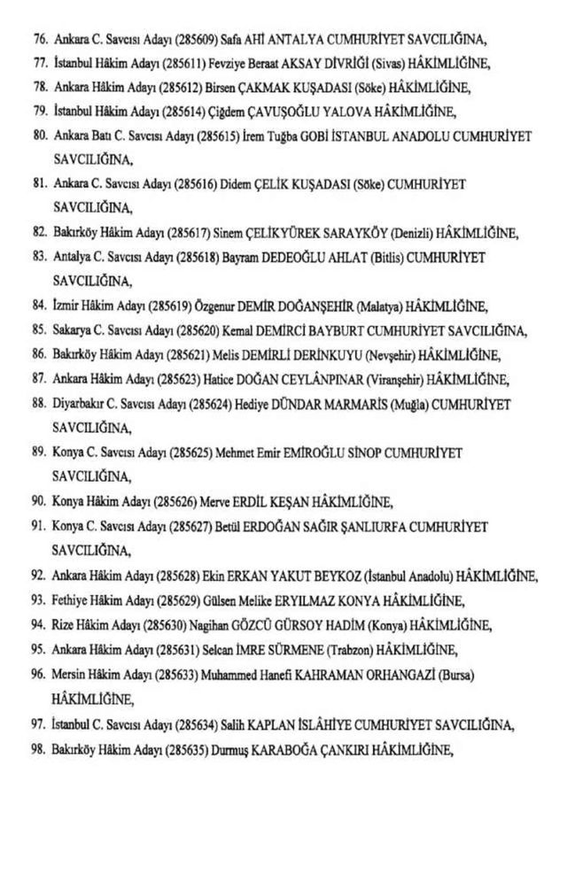 HSK atama kararnamesi 24 Şubat Cumartesi yayınlandı! Hakim ve Savcılar atama kararları PDF indir, OKU!