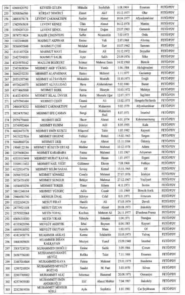 FETÖ, PKK, DEAŞ mensubu çok sayıda teröristin mal varlığı donduruldu