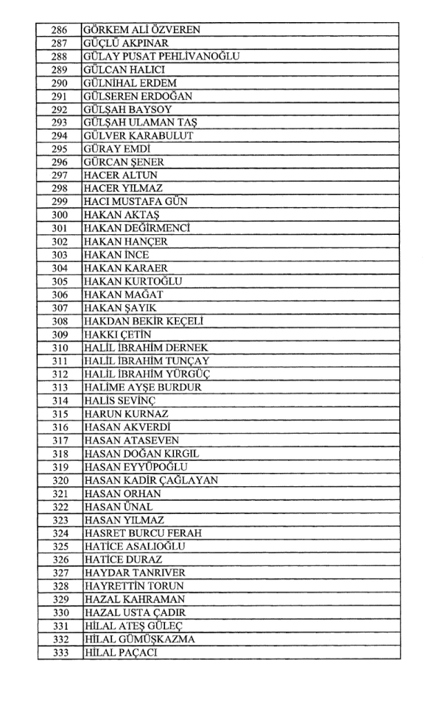 Resmi Gazete sayfası çöktü mü, atamalar sayfası neden hata veriyor?