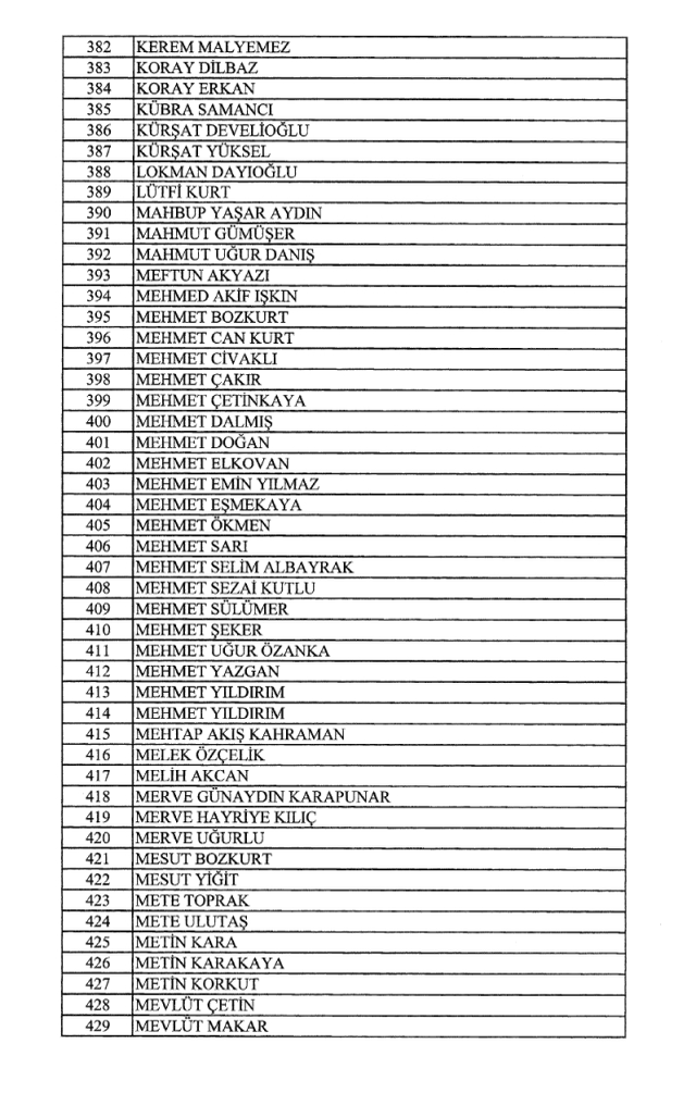 Resmi Gazete sayfası çöktü mü, atamalar sayfası neden hata veriyor?
