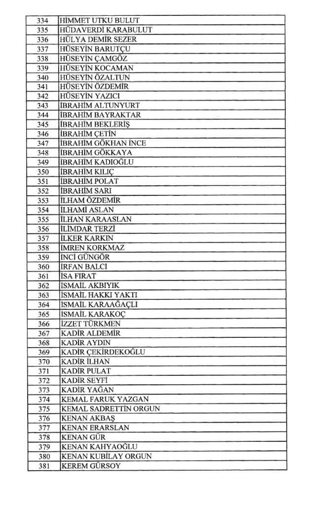 Resmi Gazete sayfası çöktü mü, atamalar sayfası neden hata veriyor?