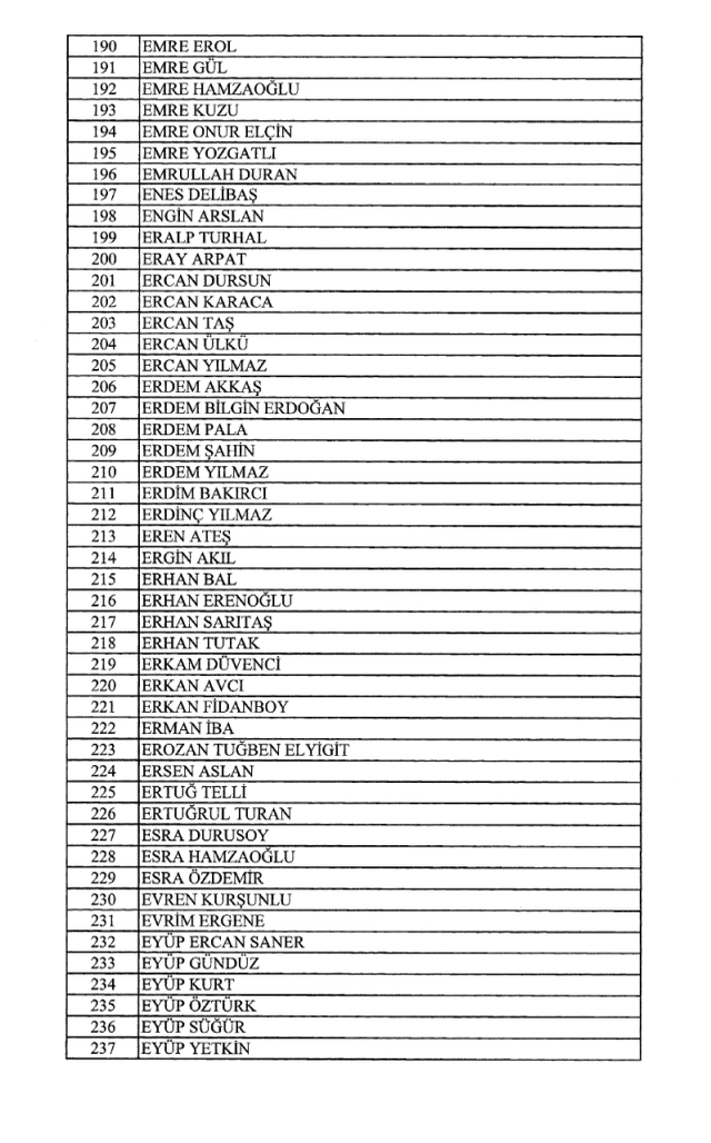 Resmi Gazete sayfası çöktü mü, atamalar sayfası neden hata veriyor?