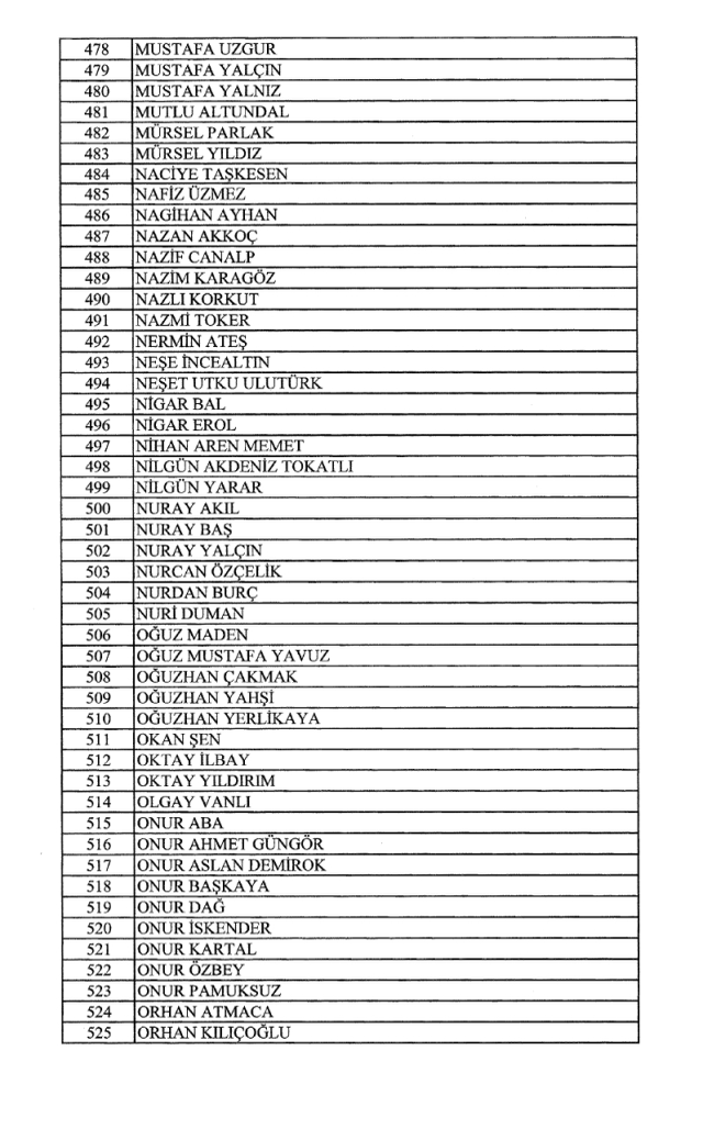 Resmi Gazete sayfası çöktü mü, atamalar sayfası neden hata veriyor?