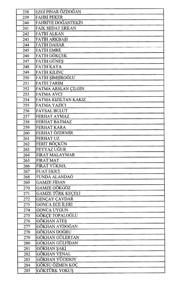 Resmi Gazete sayfası çöktü mü, atamalar sayfası neden hata veriyor?
