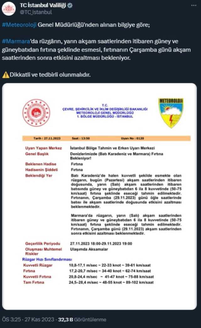 Yarın İstanbul'da hava nasıl olacak? 28-29 Kasım İstanbul hava durumu!