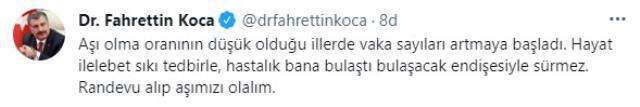 Son Dakika: Türkiye'de 9 Temmuz günü koronavirüs nedeniyle 59 kişi vefat etti, 5 bin 670 yeni vaka tespit edildi