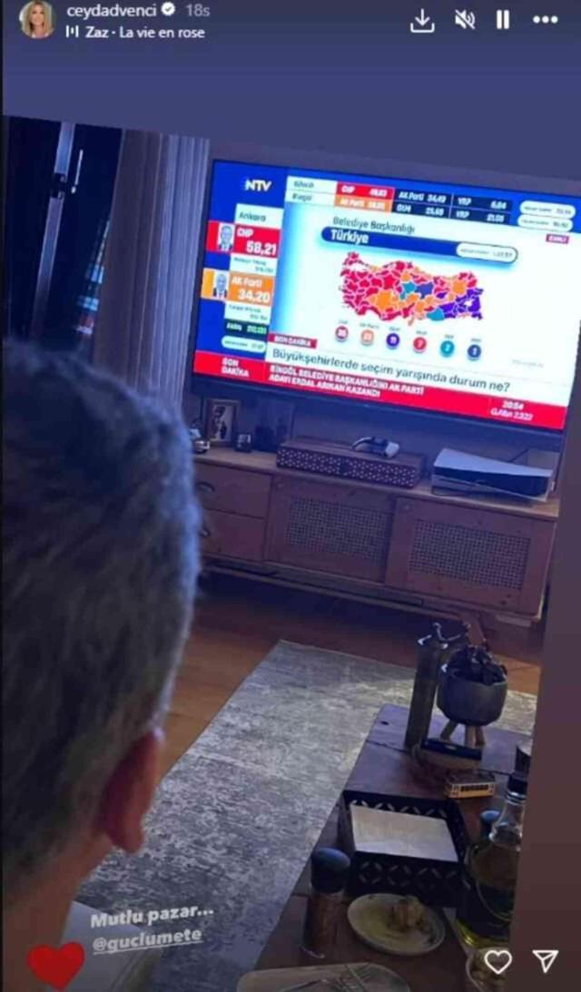 Ceyda Düvenci'nin sevgilisi kim? Ceyda Düvenci ile Güçlü Mete sevgili mi?