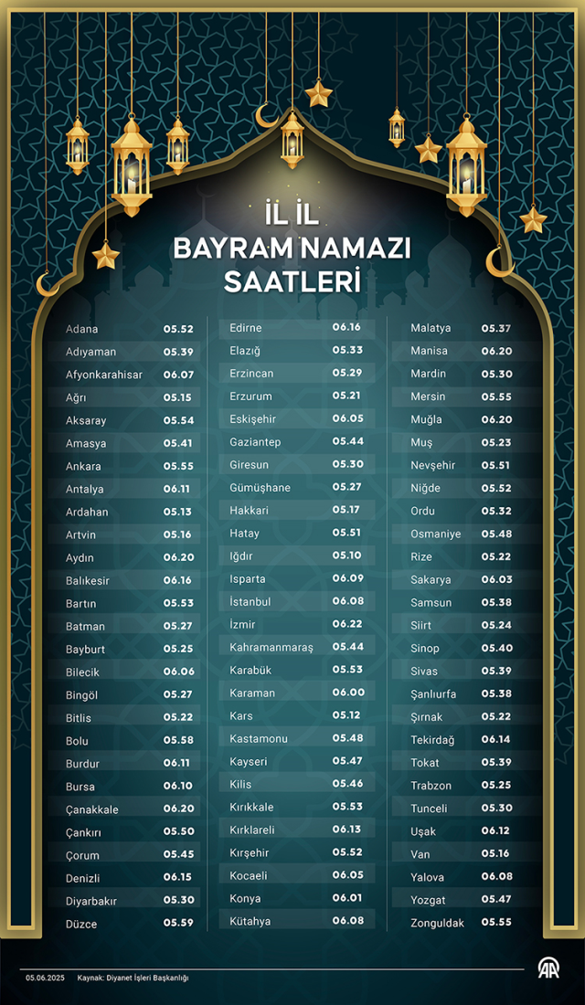 Osmaniye bayram namazı saat kaçta 2025? Kurban Bayramı namaz vakti ne zaman? Diyanet il il Kurban Ba