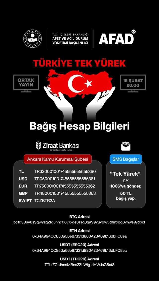 Deprem ortak yayında kimler var, hangi diziler ve oyuncular olacak? 15 Şubat ortak yayında toplam kaç ünlü bulunacak, katılacaklar belli oldu mu?