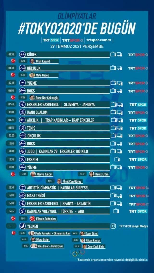 Türkiye ABD voleybol maçı ne zaman? Türkiye Amerika voleybol maçı ne sat kaçta, hangi kanalda?