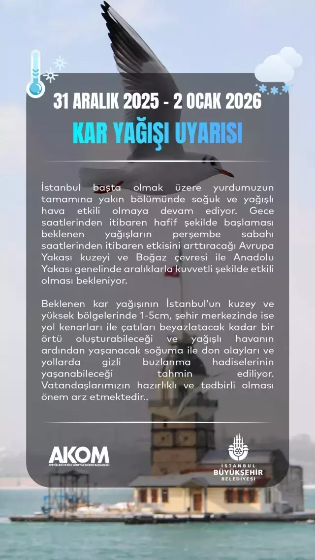 İstanbul için yeni uyarı! AKOM bu kez beklenen kar kalınlığını da açıkladı