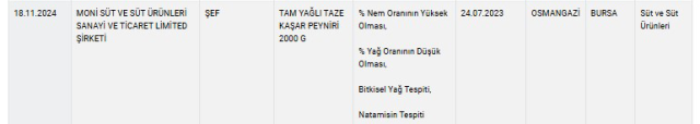 Ayranların içinden ilaçlı sıvı çıktı