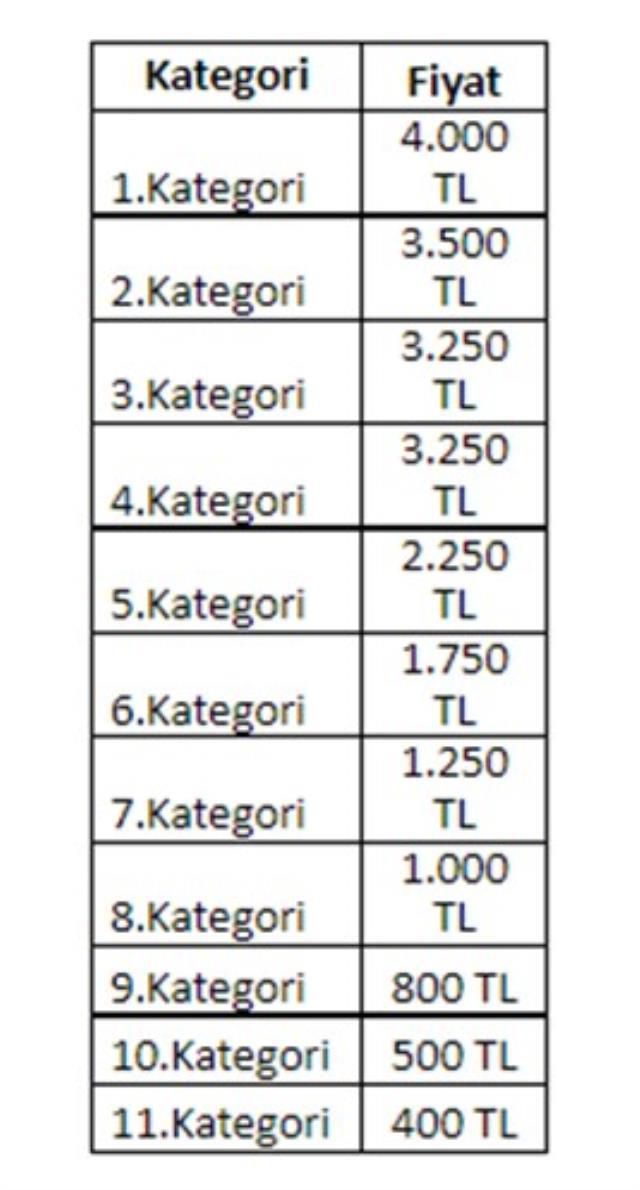 Barcelona Galatasaray maçı biletleri en zaman satışa çıkacak?