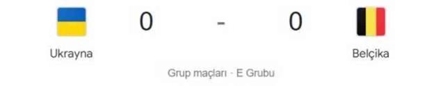 Ukrayna Belçika maç özeti ve golleri izle! (VİDEO) Ukrayna Belçika maçı özeti! Golleri kim attı, maç kaç kaç bitti?
