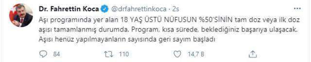 Sağlık Bakanı Koca paylaştı: Aşılamada sayı 40 milyonu aştı
