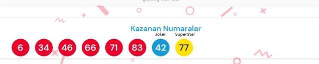 30 Ekim 2023 Sayısal Loto çekiliş sonuçları açıklandı! Sayısal Loto sonuçları saat kaçta açıklanacak? Sayısal Loto CANLI izle!