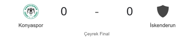 Konyaspor İskenderunspor maçı kaç kaç, bitti mi? MAÇ SONUCU! Konyaspor İskenderunspor golleri kim attı, canlı maç anlatımı!