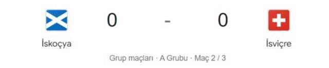İskoçya İsviçre maç özeti ve golleri izle! (VİDEO) İskoçya İsviçre maçı özeti! Golleri kim attı, maç kaç kaç bitti?