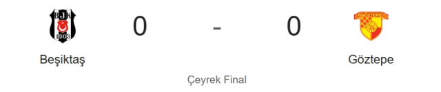 Beşiktaş Göztepe maçı kaç kaç, bitti mi? MAÇ SONUCU! Beşiktaş Göztepe golleri kim attı, canlı maç anlatımı!