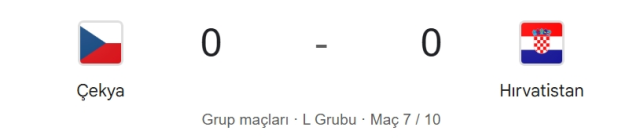 Çekya Hırvatistan maç özeti ve golleri! (VİDEO) Çekya Hırvatistan geniş özeti! Golleri kim attı, maç kaç kaç bitti?