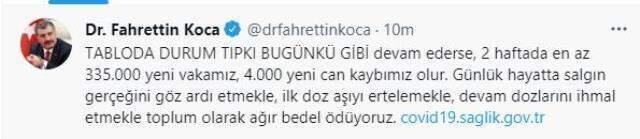 Son Dakika: Türkiye'de 1 Eylül günü koronavirüs nedeniyle 290 kişi vefat etti, 23 bin 946 yeni vaka tespit edildi