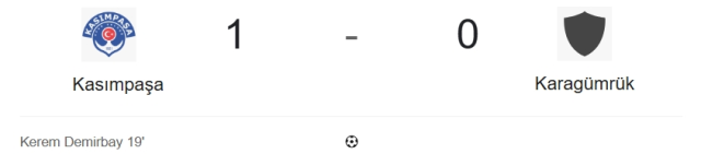 Kasımpaşa Karagümrük maçı kaç kaç? MAÇ SONUCU! Kasımpaşa Karagümrük golleri kim attı, canlı maç anlatımı!