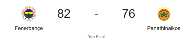 Fenerbahçe Beko Panathinaikos basketbol maçı kaç kaç? Maç devam ediyor