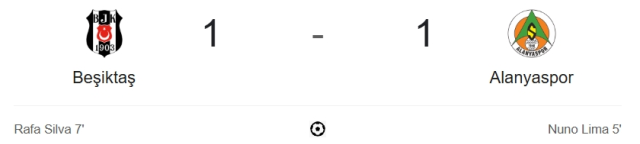 Beşiktaş Alanyaspor maç özeti ve golleri izle! (VİDEO) Beşiktaş Alanyaspor geniş özeti! Golleri kim attı, maç kaç kaç bitti?