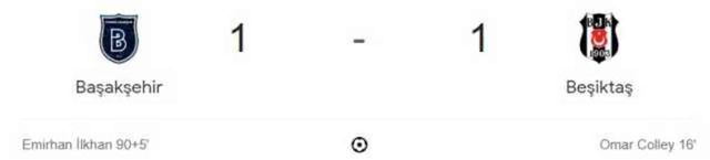 Başakşehir Beşiktaş maç özeti ve golleri izle! (VİDEO) Başakşehir BJK maçı özeti! Golleri kim attı, maç kaç kaç bitti?