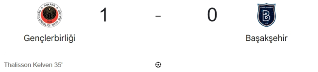Gençlerbirliği Başakşehir maç özeti ve golleri izle! (VİDEO) Gençlerbirliği Başakşehir geniş özeti! Golleri kim attı, maç kaç kaç bitti?