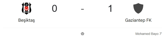 Beşiktaş Gaziantep FK maçı kaç kaç, bitti mi? MAÇ SONUCU! Beşiktaş Gaziantep FK golleri kim attı, canlı maç anlatımı!