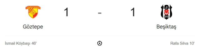 Göztepe Beşiktaş maç özeti ve golleri! (VİDEO) Göztepe Beşiktaş geniş özeti! Golleri kim attı, maç kaç kaç bitti?