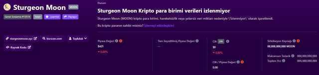 Sturgeon Moon nedir, ne zaman? Sturgeon Moon fiyatı nedir? Sturgeon Moon grafikleri, piyasa değeri!