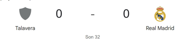 Talavera CF - Real Madrid maçı kaç kaç? MAÇ SONUCU! Talavera CF Real Madrid golleri kim attı, canlı maç anlatımı!