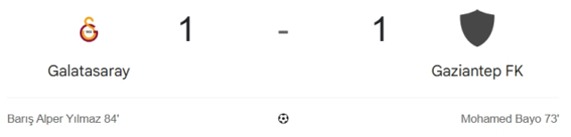 Galatasaray Gaziantep maçı kaç kaç? MAÇ SONUCU! Galatasaray Gaziantep golleri kim attı, canlı maç anlatımı!