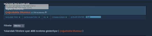 The Last of Us Part 1, nihayet PC için çıktı! Oyuncular optimizasyondan dert yandı