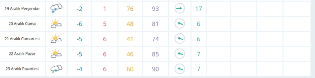 Artvin okullar tatil mi (Şavşat)? SON DAKİKA 19 Aralık Perşembe Artvin'de okul yok mu (Şavşat Kaymaklığı Açıklaması)?