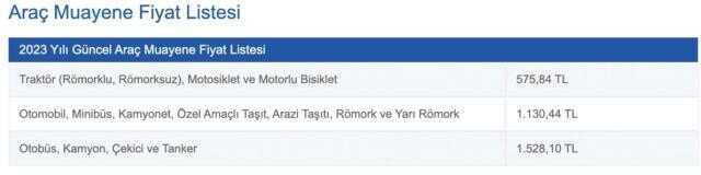 2023 araç muayene ücretleri belli oldu